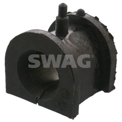 Ulożenie priečneho stabilizátora SWAG